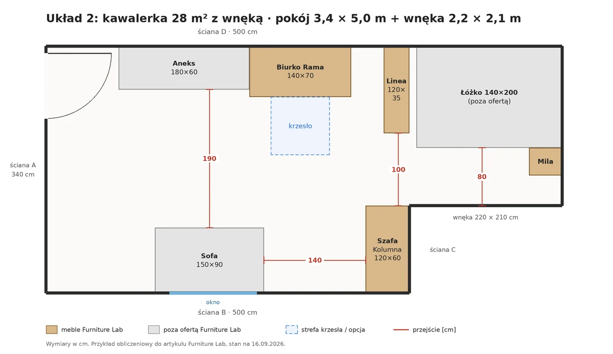 Einrichtung einer 28-m²-Einzimmerwohnung mit Nische: Bett in der Nische, Regal nach Maß vor der Nische, Schrank von 120 cm und Schreibtisch an der Wand